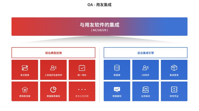 成都智能化系统集成安装：揭秘其背后的技术与应用