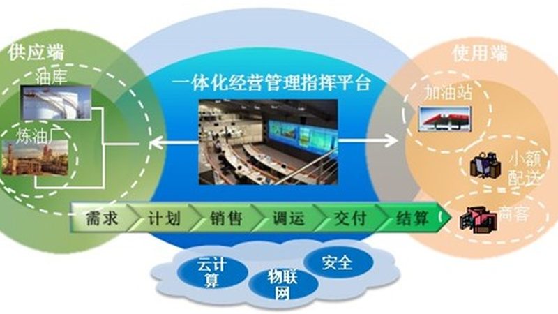 智能化总包方案招标，规范先行**