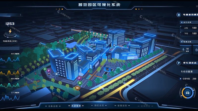 教育智能化系统集成：如何打造高效、安全的学习环境**