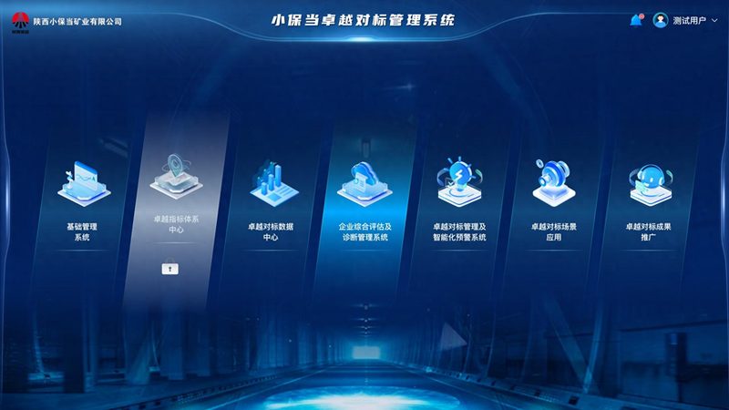 项目管理工具参数表，你读懂了多少