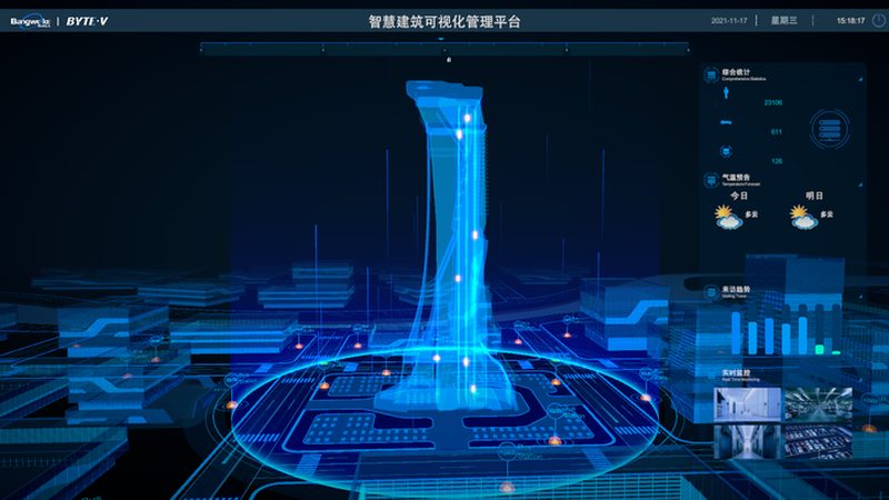 酒店智能化系统：上海安装报价背后的考量因素**